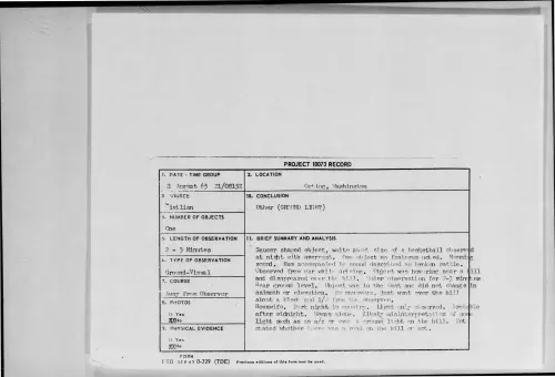 First page of 1965-08-9370062-Orting-Washington