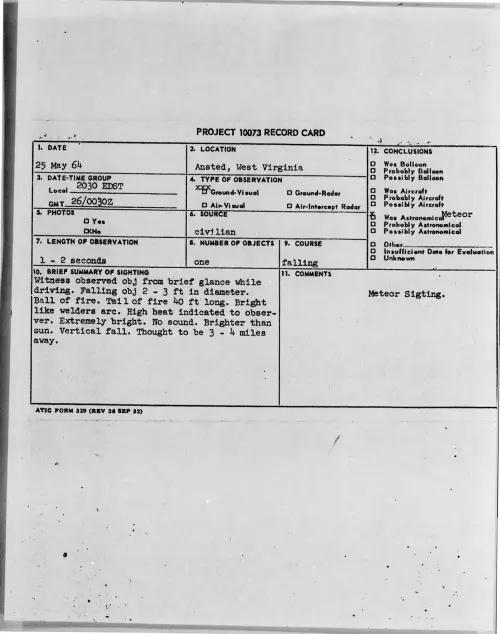 First page of 1964-05-8708171-Ansted-WestVirginia