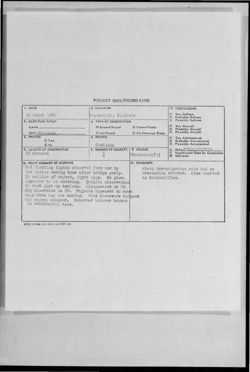 First page of 1962-03-8646433-Naperville-Illinois