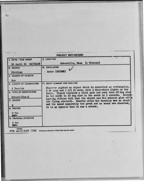 First page of 1966-04-7100929-Osterville-Mass