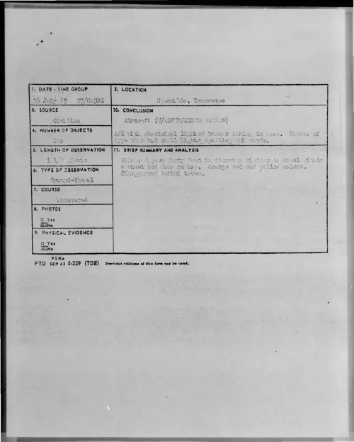 First page of 1965-07-7439254-Nashville-Tennessee