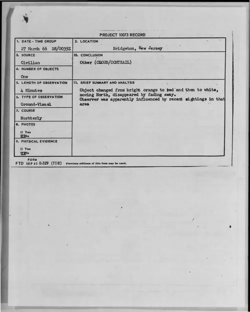 First page of 1966-03-8679847-Bridgeton-NewJersey