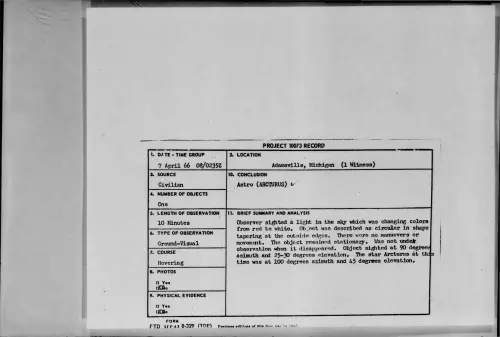 First page of 1966-04-7097574-Adamsville-Michigan