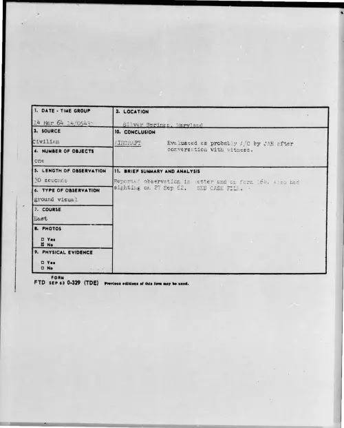 First page of 1964-03-8688569-SilverSprings-Maryland