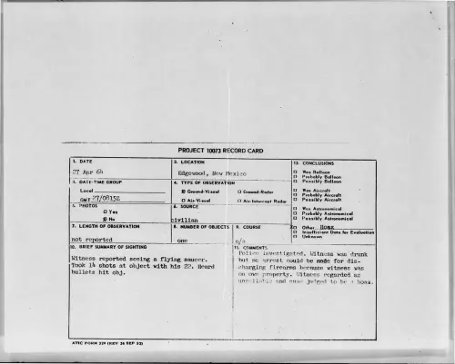 First page of 1964-04-8698660-Edgewood-NewMexico
