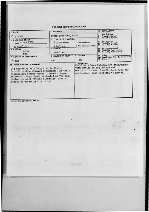 First page of 1963-06-8671823-NorthBranford-Conn