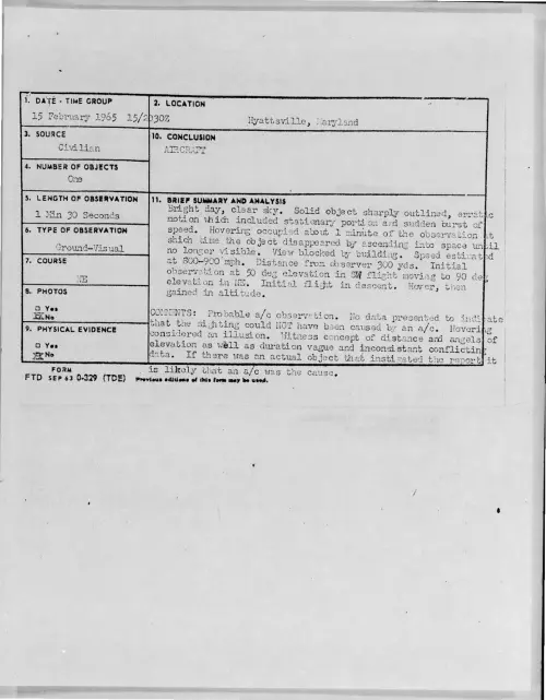 First page of 1965-02-8723882-Hyattsville-Maryland