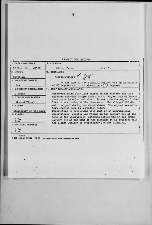 First page of 1966-11-8269980-Cisco-Texas