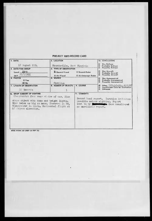 First page of 1954.08 - 8716436 - Moundsville, West Virginia