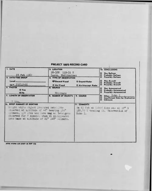First page of 1962-02-8705304-16-32N119-31ELuzon-Philippines