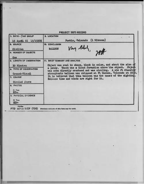 First page of 1966-04-7102555-Pueblo-Colorado