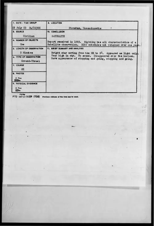 First page of 1963-07-8677867-Stoneham-Massachusetts
