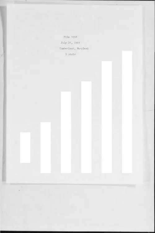 First page of 1965-07-6977933-Cumberland-Maryland-9558-