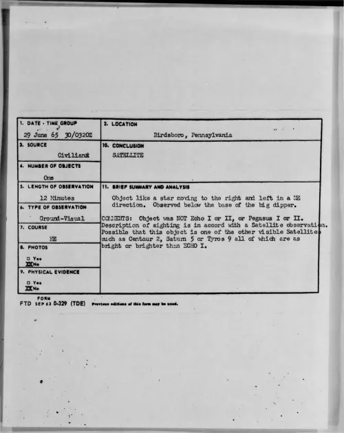 First page of 1965-06-9074973-Birdsboro-Pennsylvania