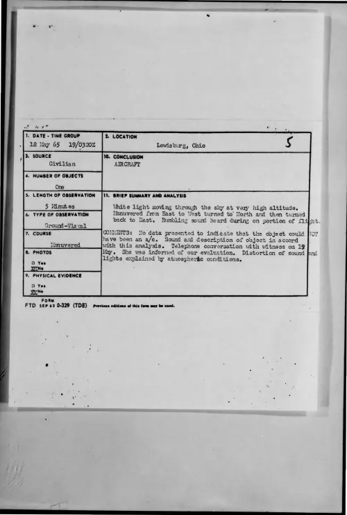 First page of 1965-05-9073972-Lewisburg-Ohio