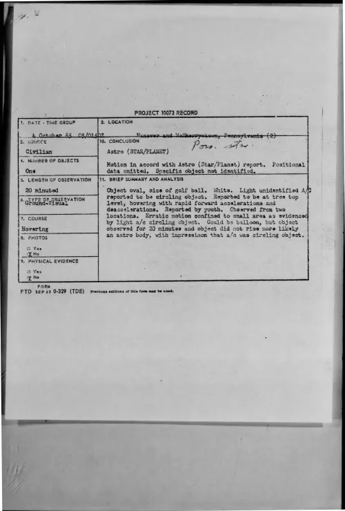 First page of 1965-10-8692290-Hanover-Pennsylvania