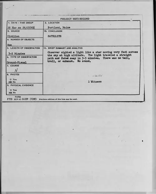 First page of 1966-03-8676235-Portland-Maine