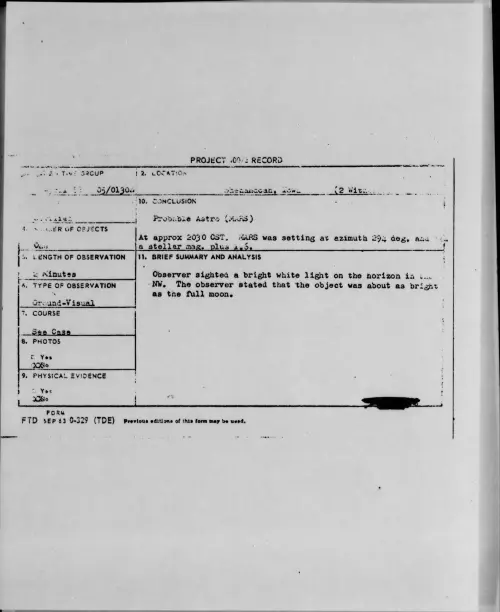 First page of 1968-04-6968341-Shenandoah-Iowa
