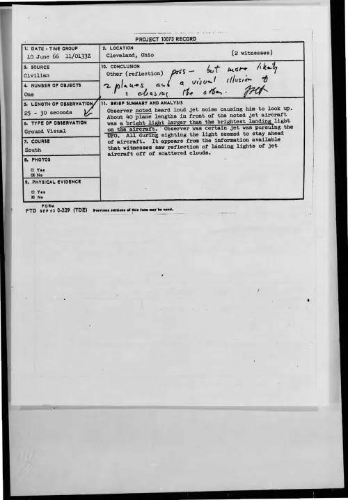 First page of 1966-06-8277311-Cleveland-Ohio