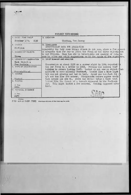 First page of 1964-Summer-8724445-Chatham-NewJersey