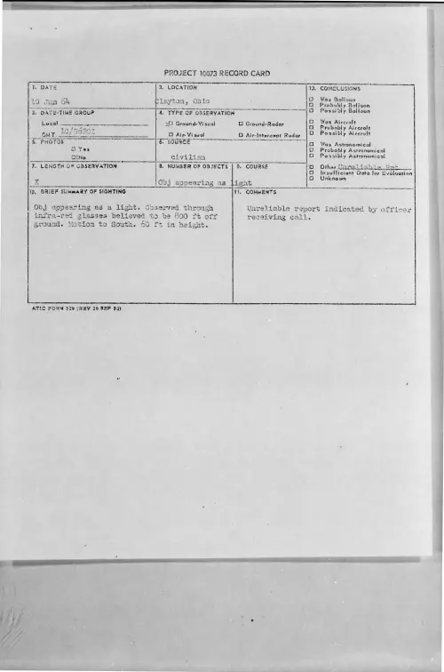 First page of 1964-06-8724782-Clayton-Ohio