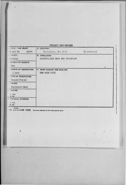 First page of 1966-11-8276849-Youngville-NewYork