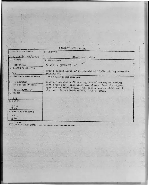 First page of 1966-01-8697377-Cincinnati-Ohio