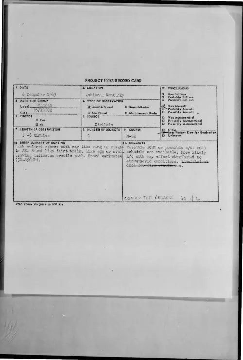 First page of 1963-12-9737784-Ashland-Kentucky