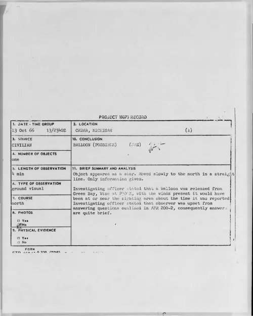 First page of 1966-10-8283774-CEDAR-MICHIGAN