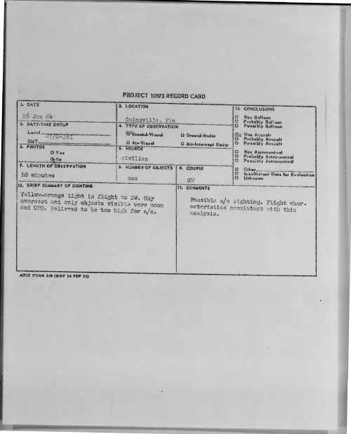 First page of 1964-01-9738998-Gainsville-Fla
