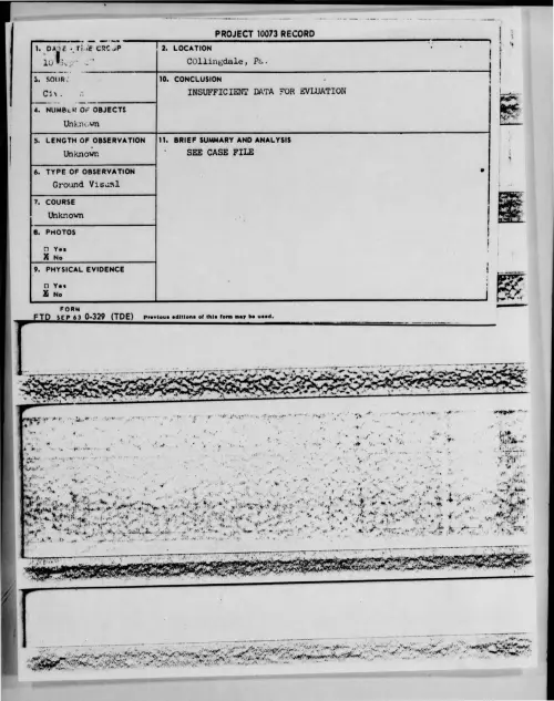 First page of 1967-09-7411520-COllingdale-Pa