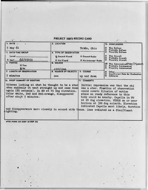 First page of 1964-05-8703219-Toledo-Ohio