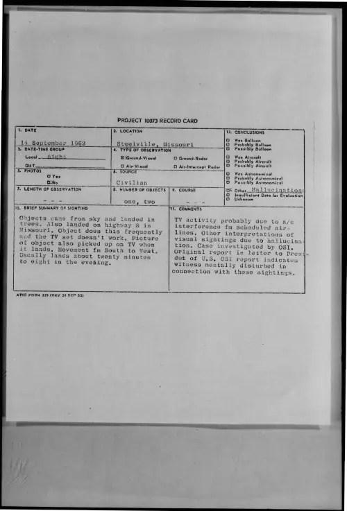 First page of 1962-09-8724034-Steelville-Missouri