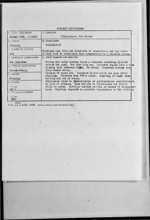 First page of 1964-Summer-8724464-Willingboro-NewJersey