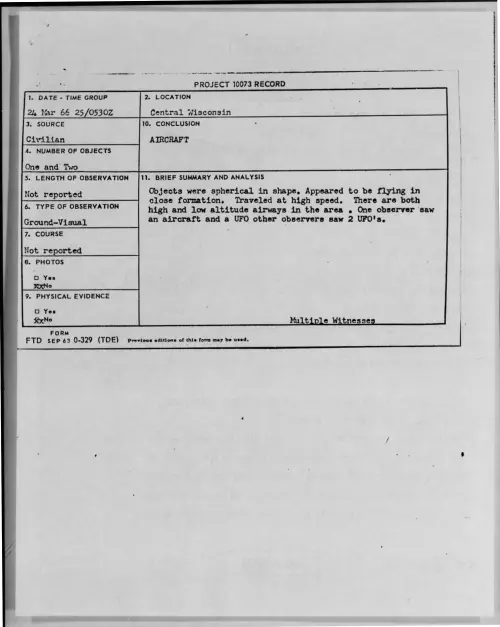First page of 1966-03-8675598-CentralWisconsin