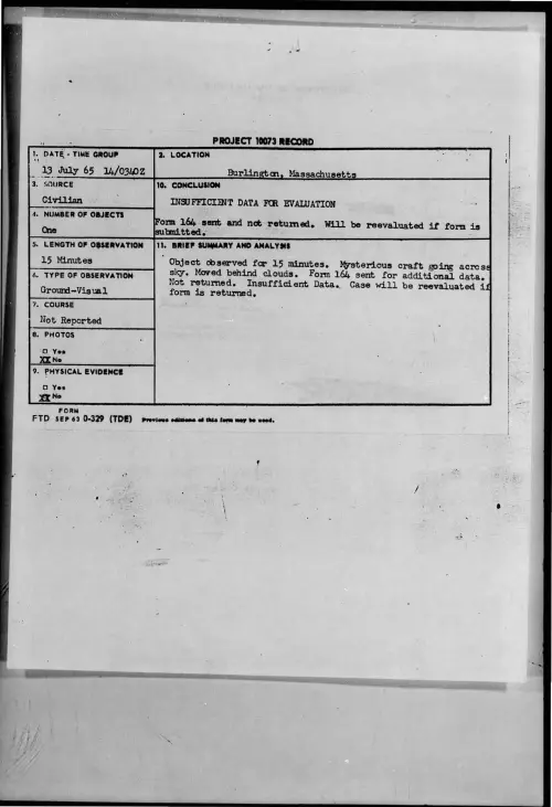 First page of 1965-07-7433721-Burlington-Massachusetts