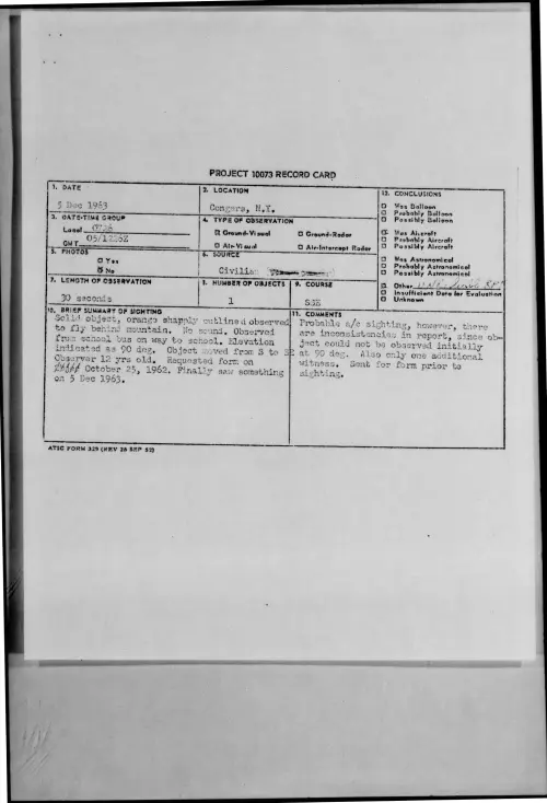 First page of 1963-12-9737738-Congers-N-Y
