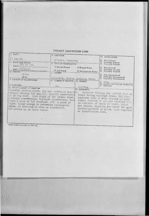 First page of 1964-06-8725055-ONeill-Nebraska