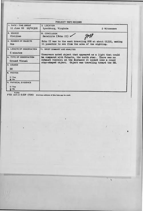 First page of 1966-06-8277671-Lynchburg-Virginia