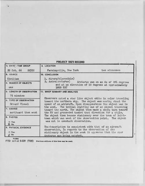 First page of 1966-10-8291316-Farmingville-NewYork