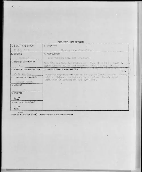 First page of 1964-07-8727707-Coudersport-Pennsylvania