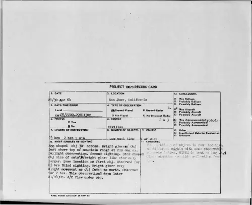 First page of 1964-04-8698823-SanJose-California