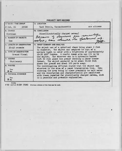 First page of 1966-10-8278857-EastDennis-Massachussetts