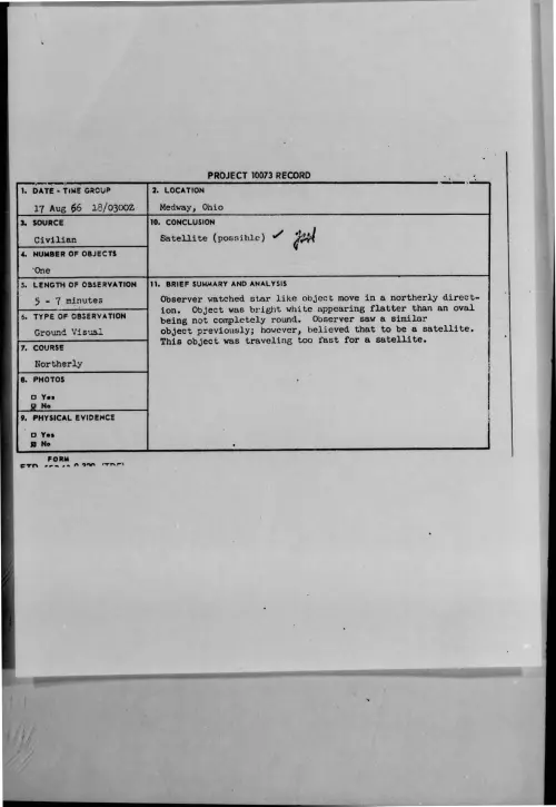 First page of 1966-08-8728940-Medway-Ohio