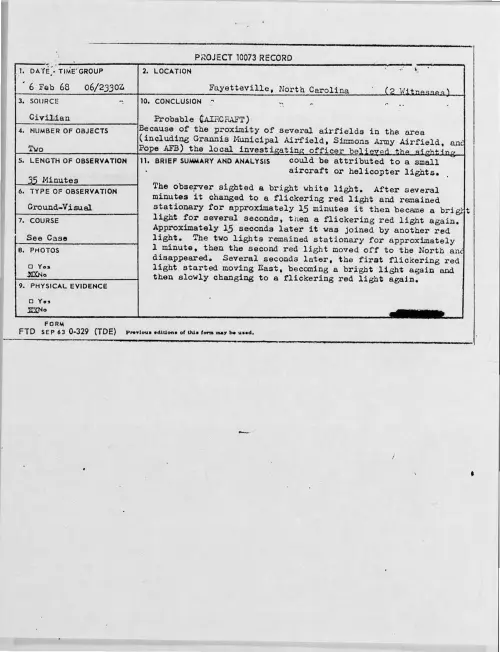 First page of 1968-02-6889842-Fayetteville-NorthCarolina