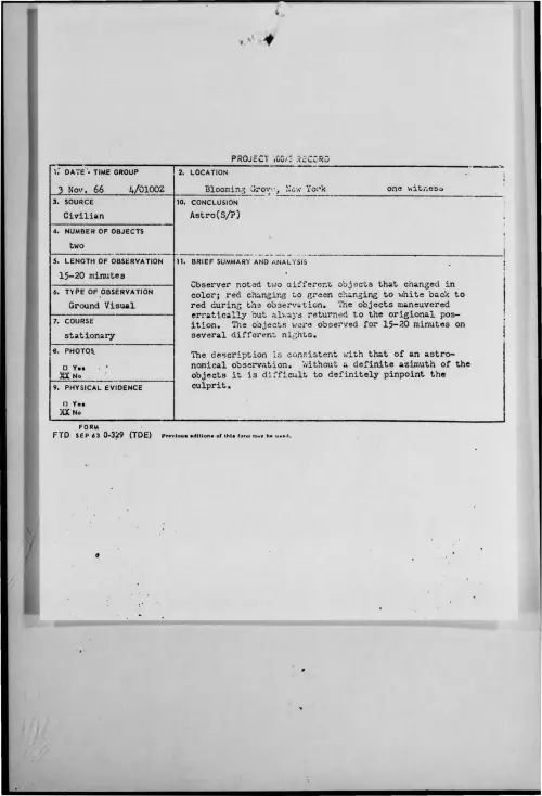 First page of 1966-11-8264856-BloomingGrove-NewYork