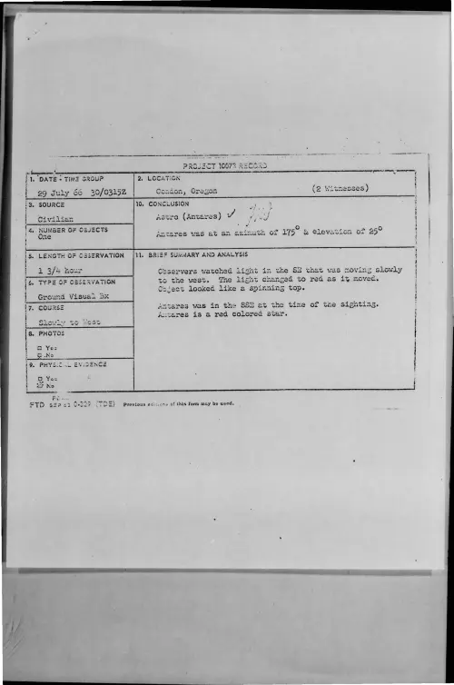 First page of 1966-07-8724838-Condon-Oregon