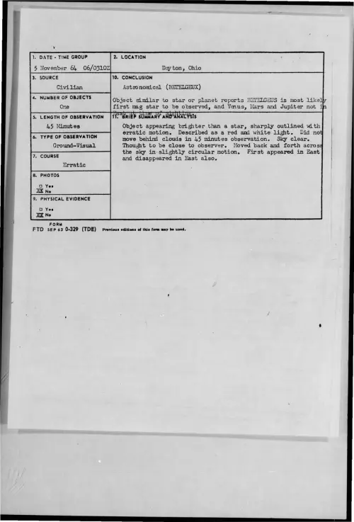 First page of 1964-11-8721738-Dayton-Ohio