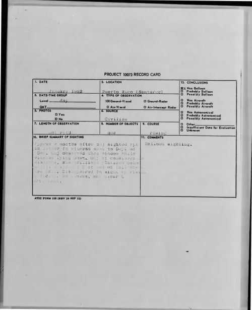 First page of 1962-01-8701081-PuertoRico-Santurce-