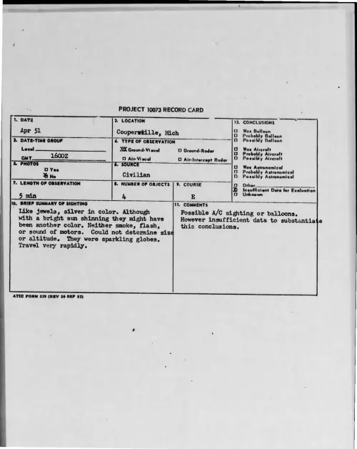 First page of 1951-04-7007472-Coopersville-Mich